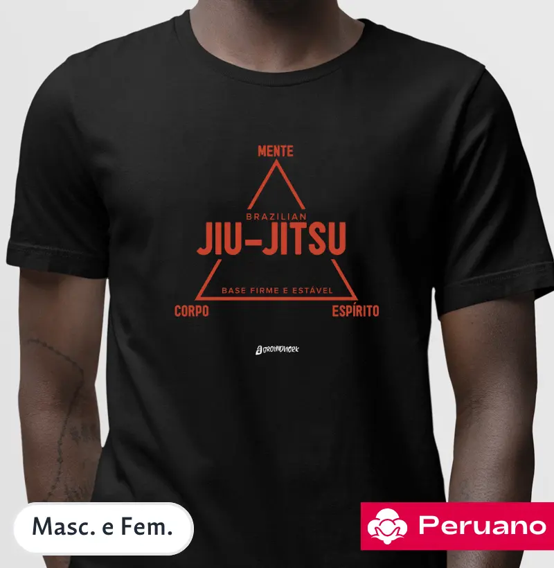 Equilíbrio do Triângulo 