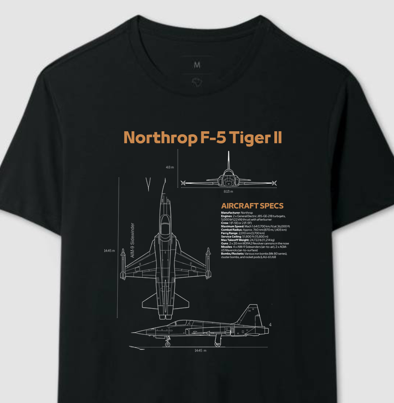 Northrop F-5 Tiger II - Blueprint