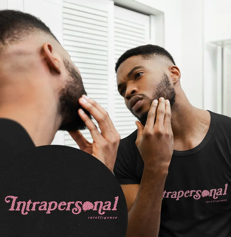 Intrapersonal Intelligence