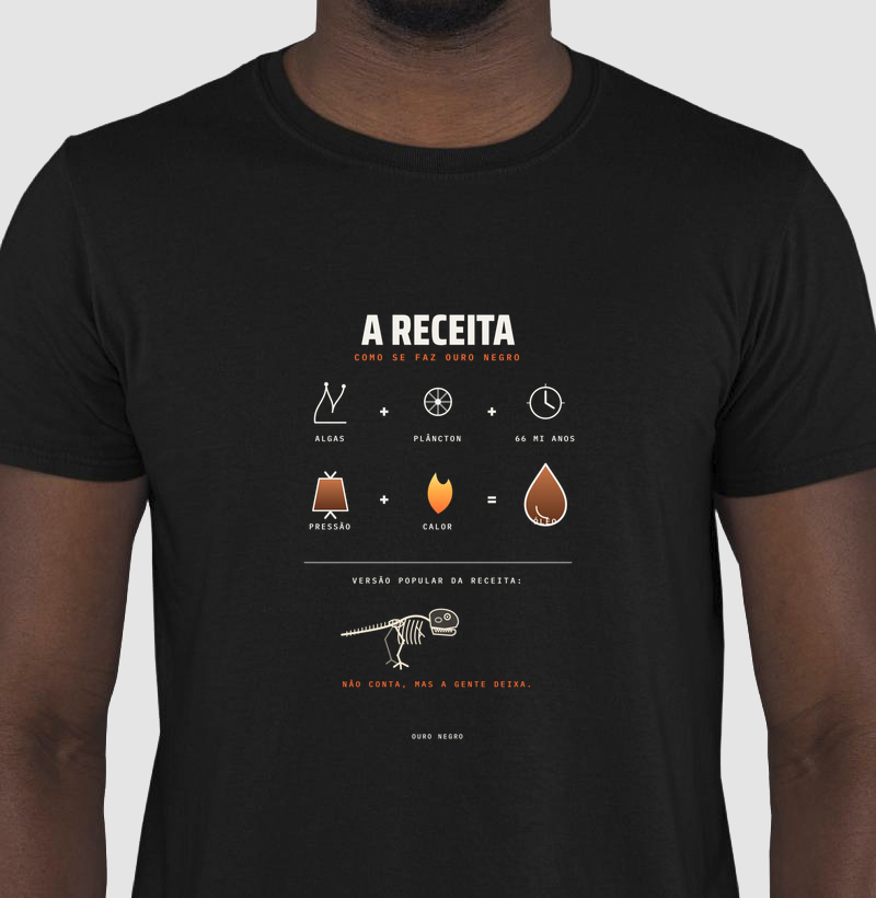 A Receita do Ouro Negro