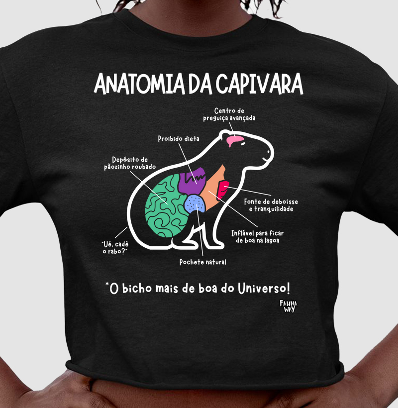 Anatomia da Capivara