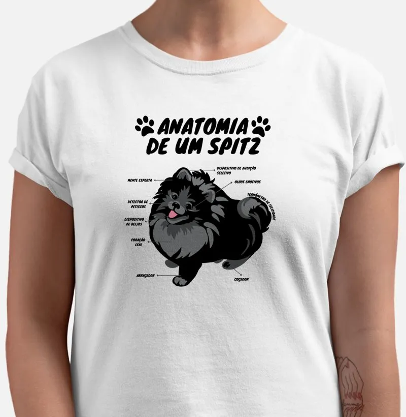 Anatomia de um Spitz