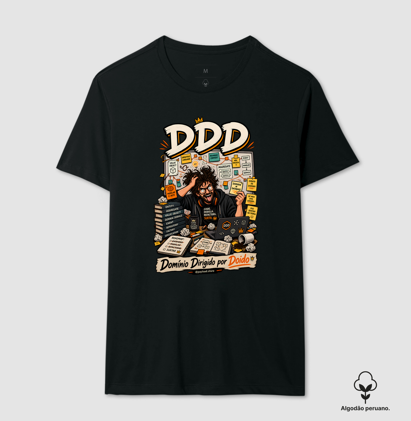 DDD — Domínio Dirigido por Doido