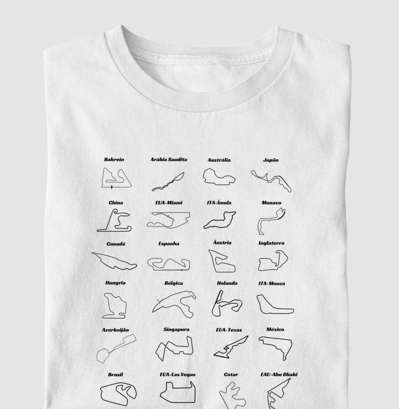 Calendário GP's (Países)