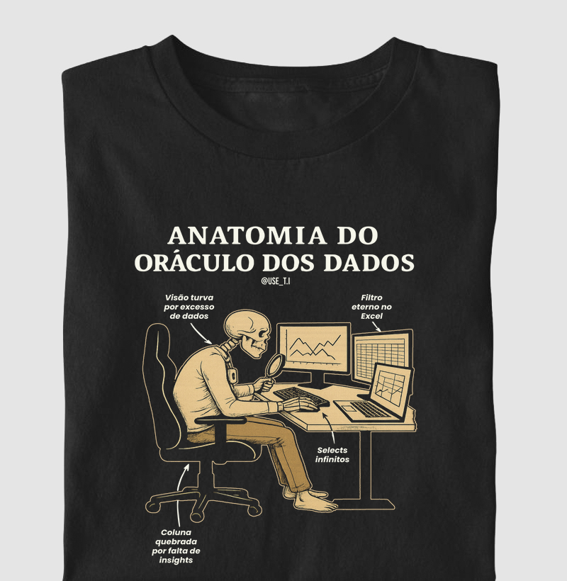 "Anatomia do Oráculo dos Dados" T.I
