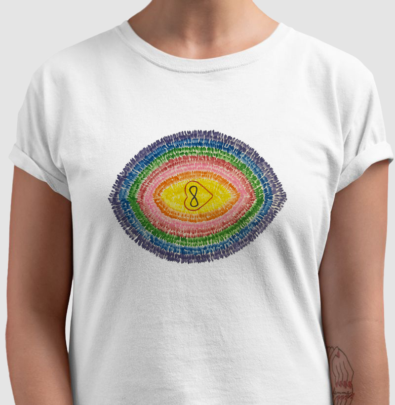 Visão da Alma na Vida Prática e nos Negócio$