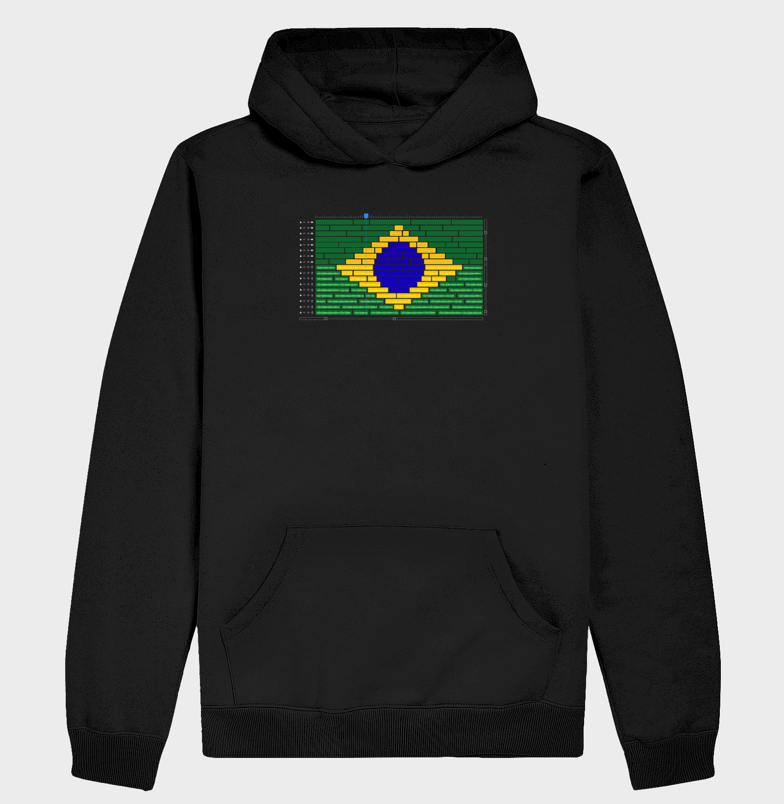 Timeline do Brasil