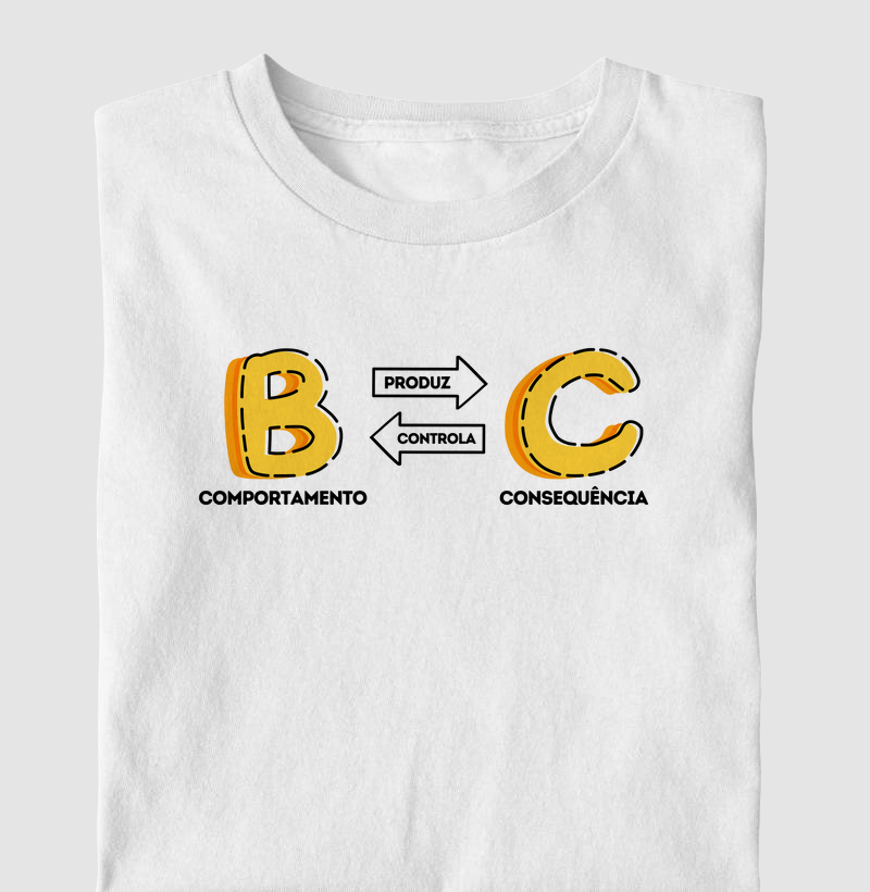 Comportamento->Consequência