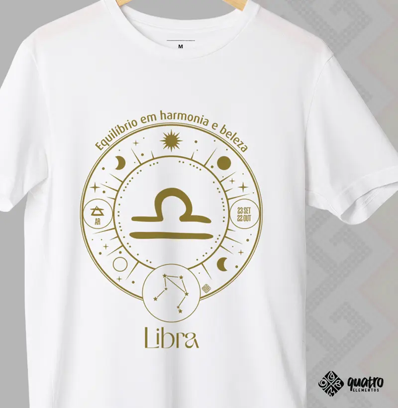 Mapa Libra