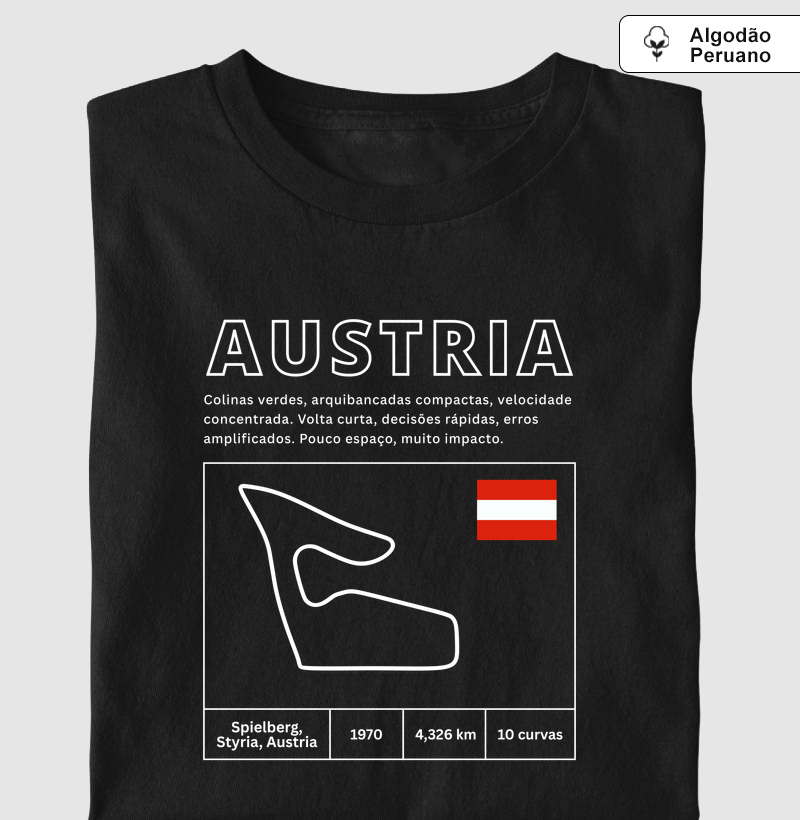 Circuito da Áustria
