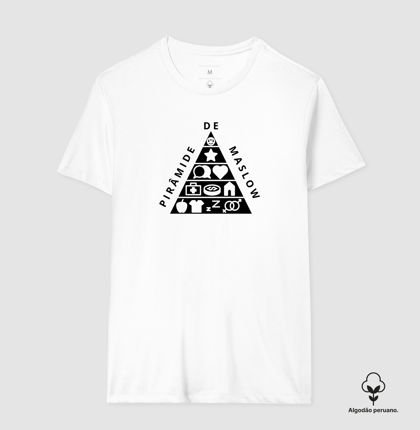 Pirâmide de Maslow