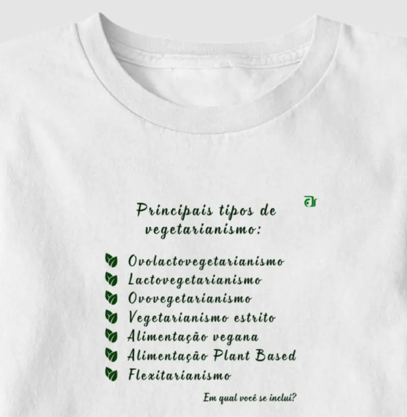 Principais tipos de vegetarianismo