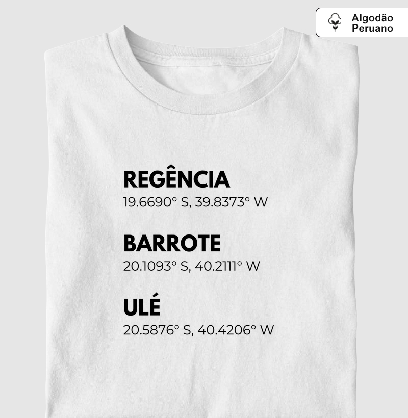 Praias de surf - Espírito Santo