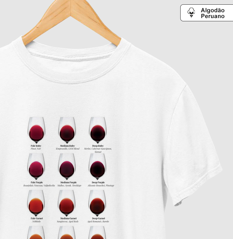 Tintos -> Cores e uvas