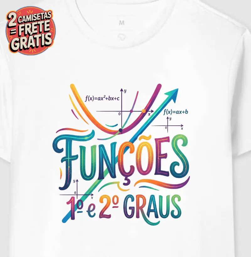 Funções de 1º e 2º graus