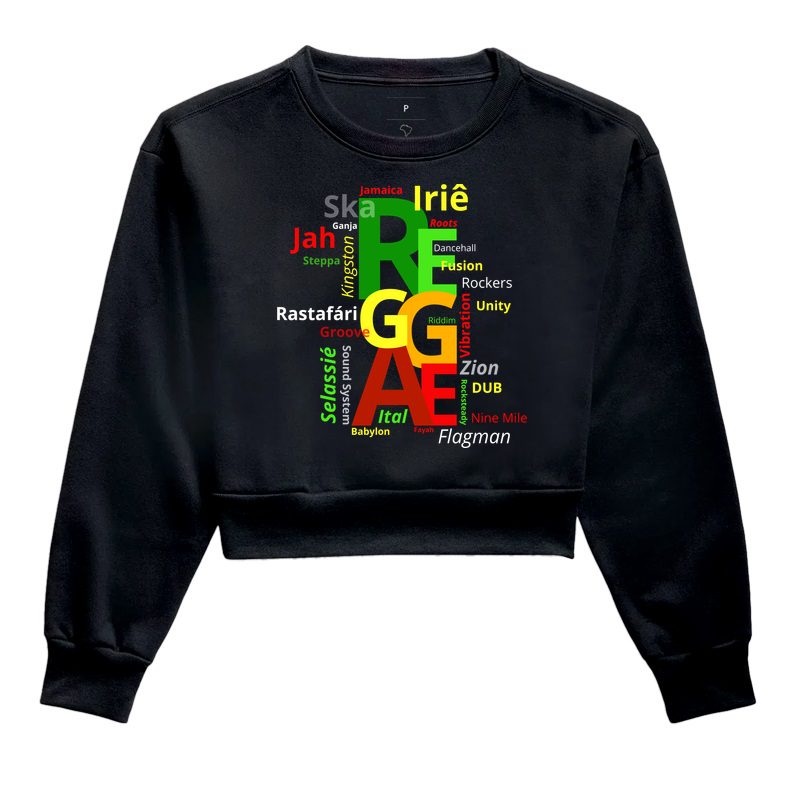 Word Cloud