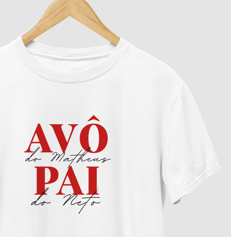 AVO BC