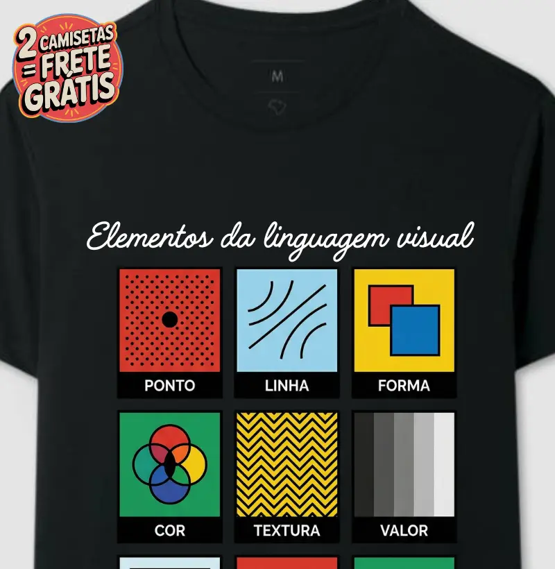 Elementos da Linguagem Visual