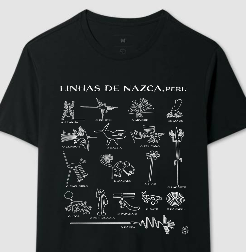 Linhas de Nazca (com nomes)