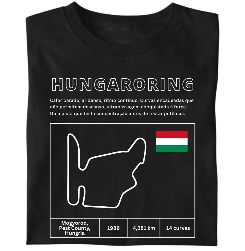 Circuito de Hungaroring