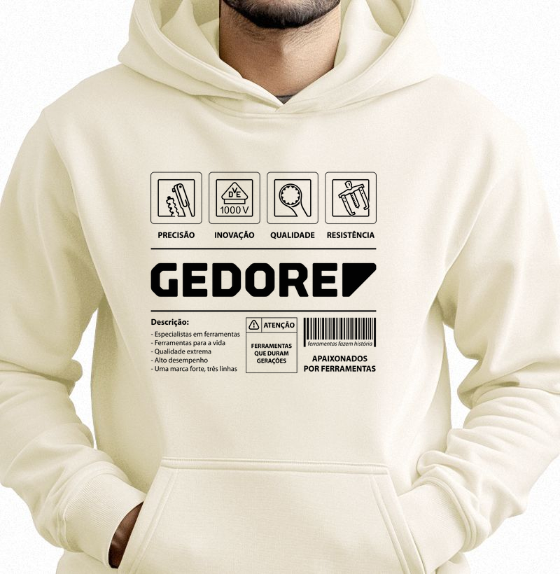 Gedore Precisão & Inovação