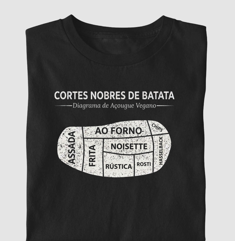 Cortes da Batata