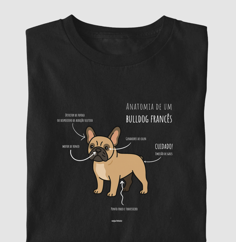 Anatomia de um Bulldog Francês
