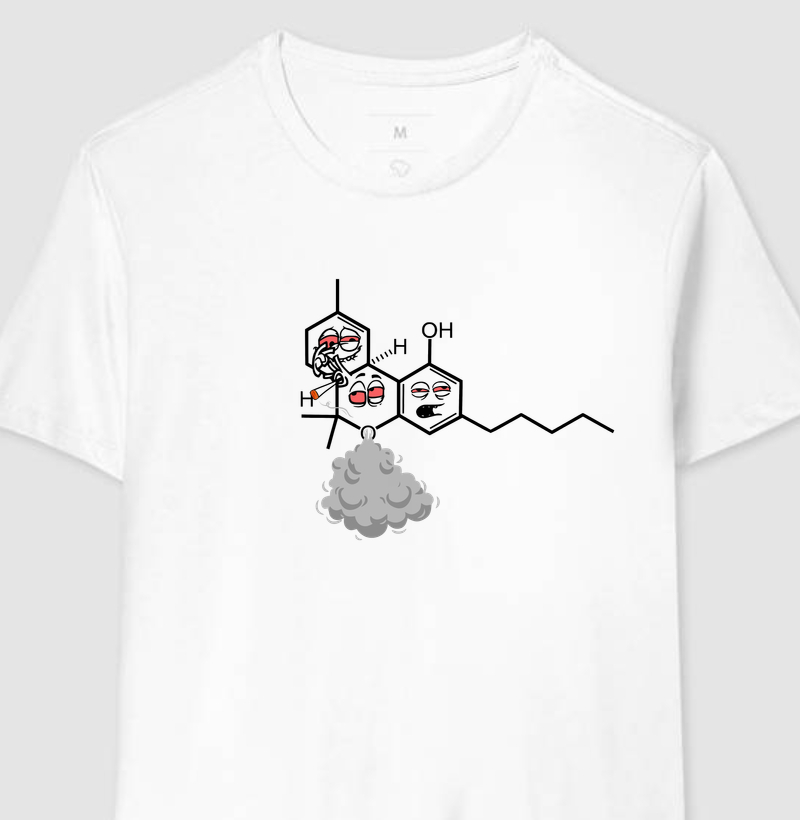 THC Molecular | Lab Series