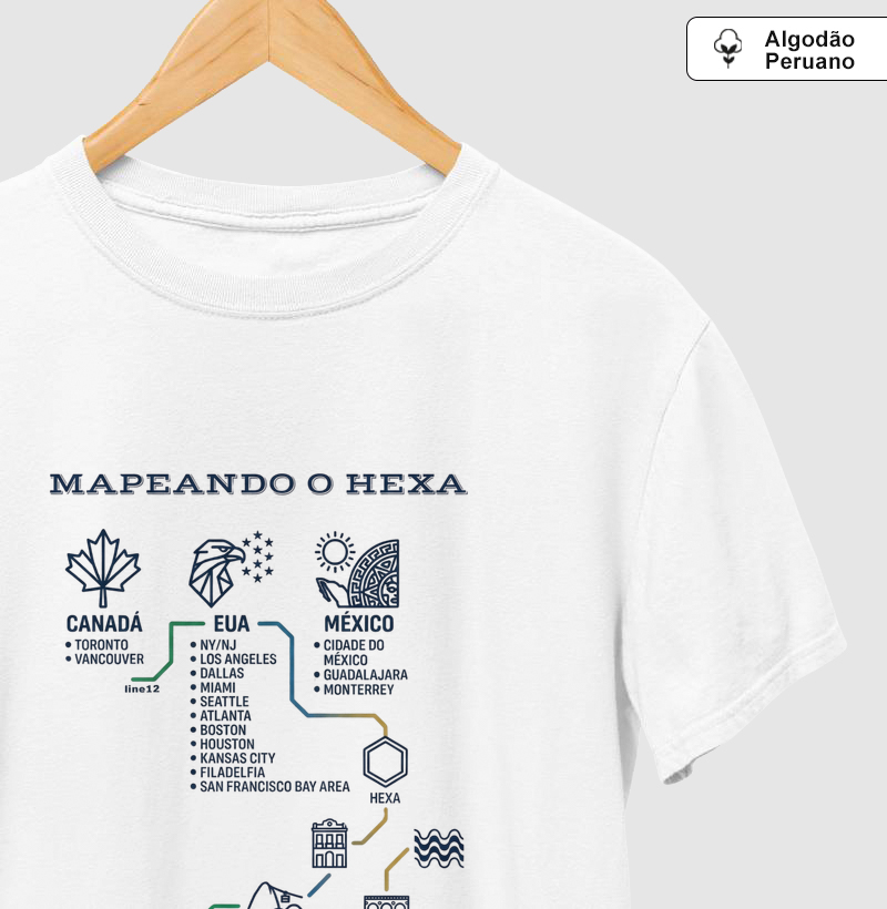 MAPEANDO O HEXA - EDIÇÃO RIO NA TORCIDA