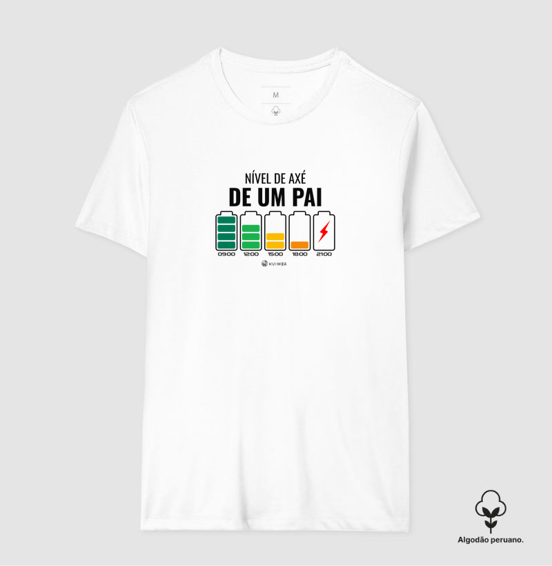 Nível de axé de um Pai