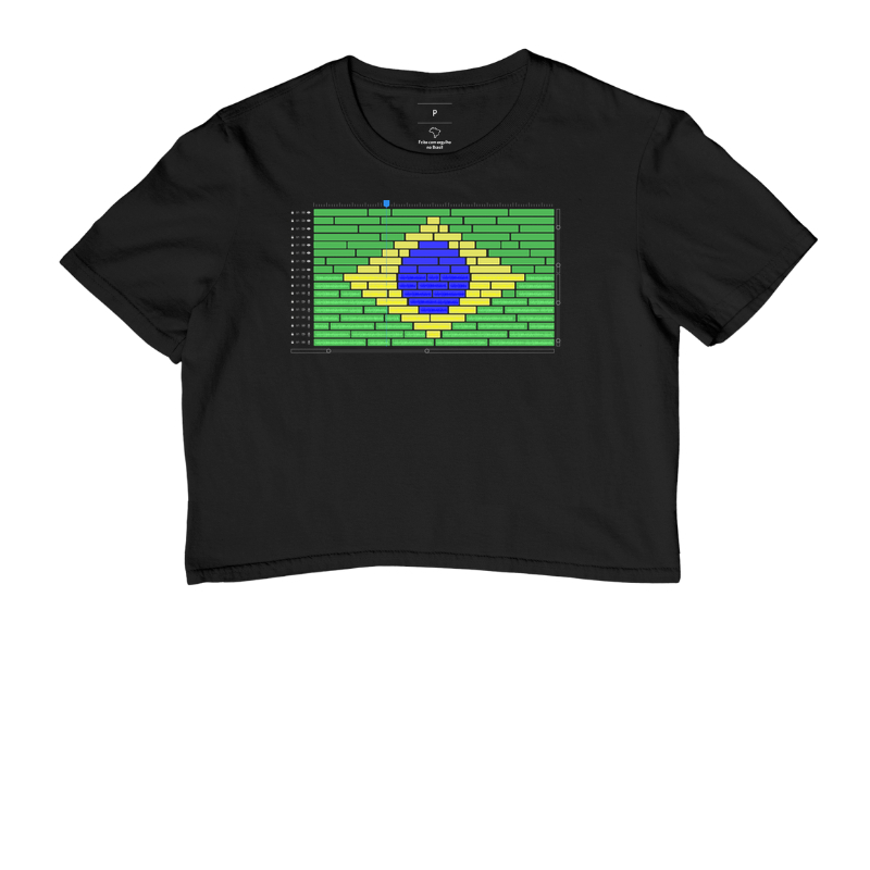 Timeline do Brasil