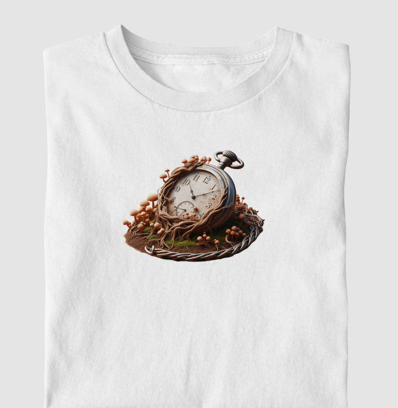 O Ciclo e Sua Origem