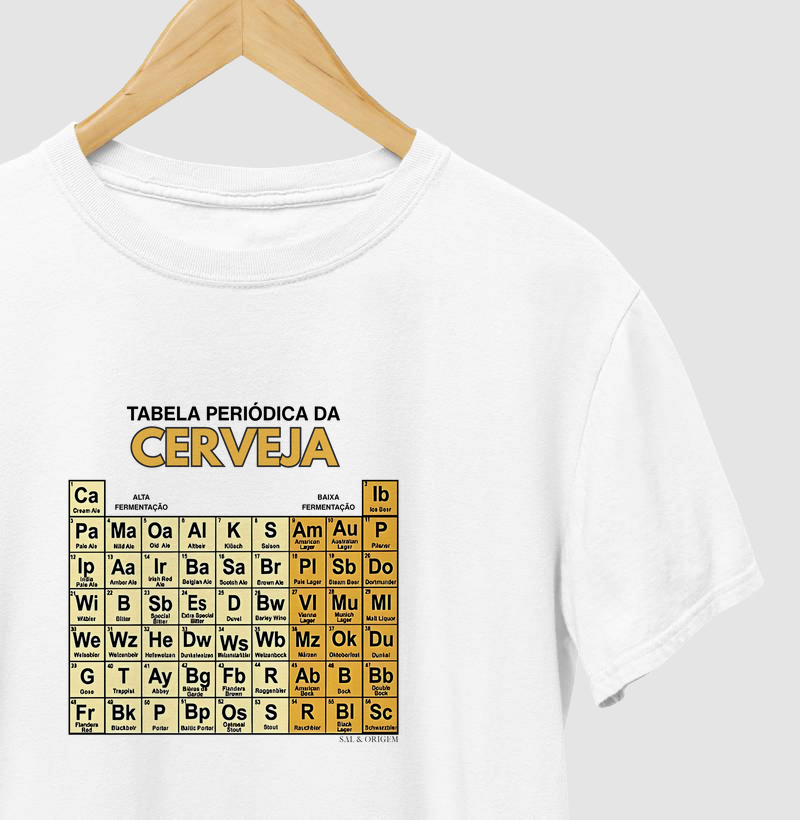 Tabela periódica da Cerveja