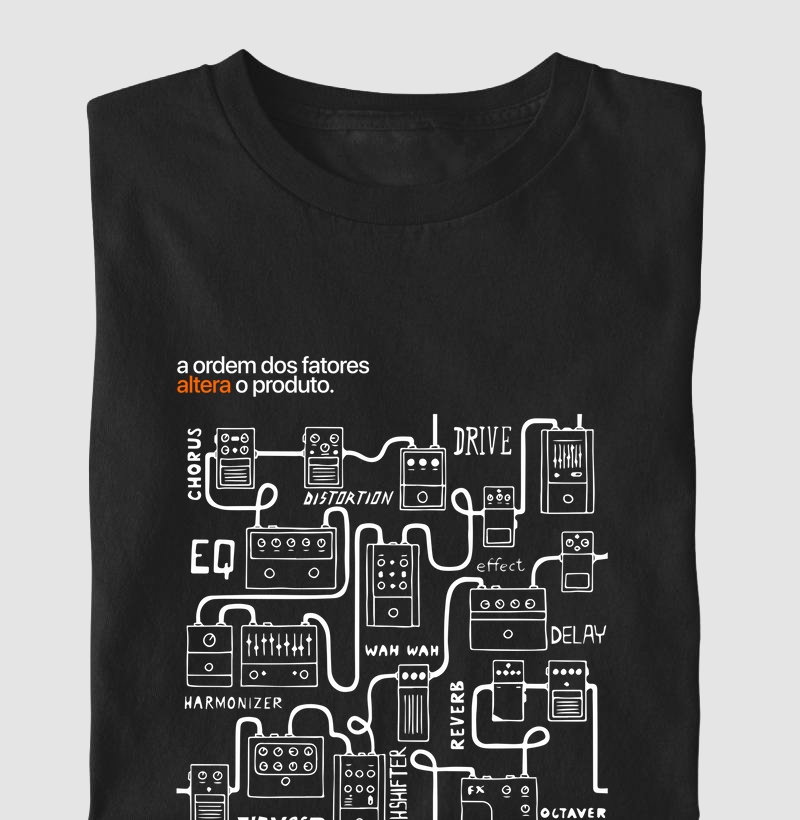 A ordem dos fatores altera o produto