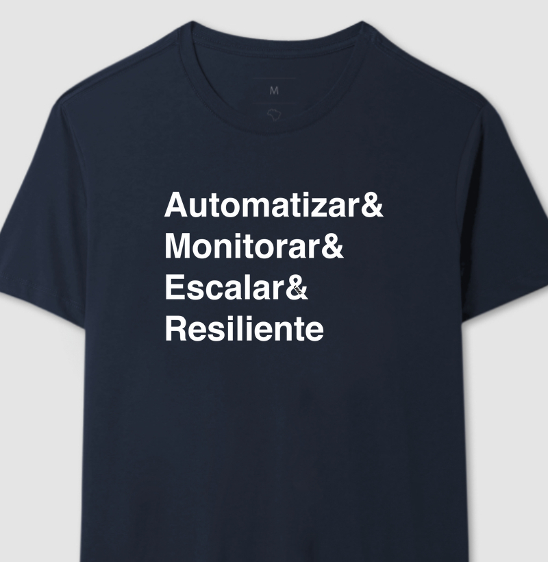 "Automatizar e Monitorar e Escalar e Resiliente" T.I