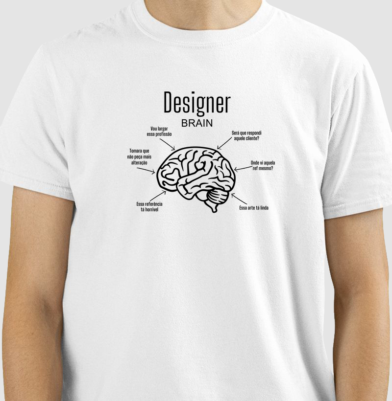 Designer brain
