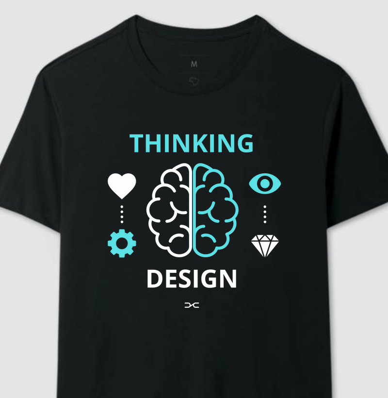 Thinking Design