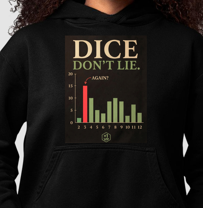 Catan - Dice Don't Lie