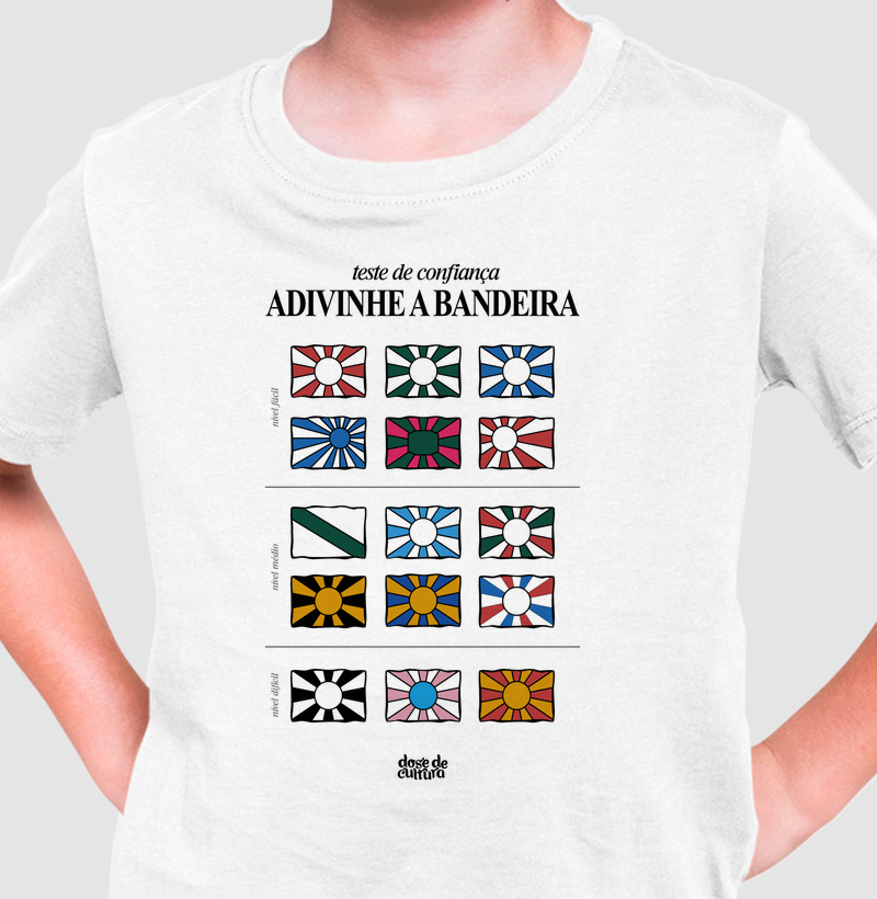 Infantil - Teste de Confiança - Adivinhe a Bandeira