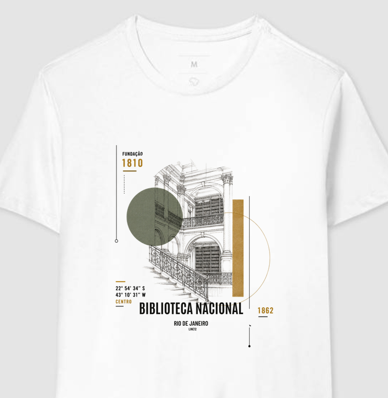 BIBLIOTECA NACIONAL | FUNDAÇÃO 1810