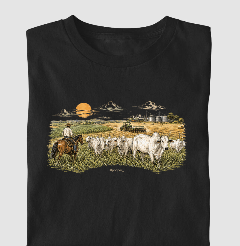 Brazil: The Agribusiness Country