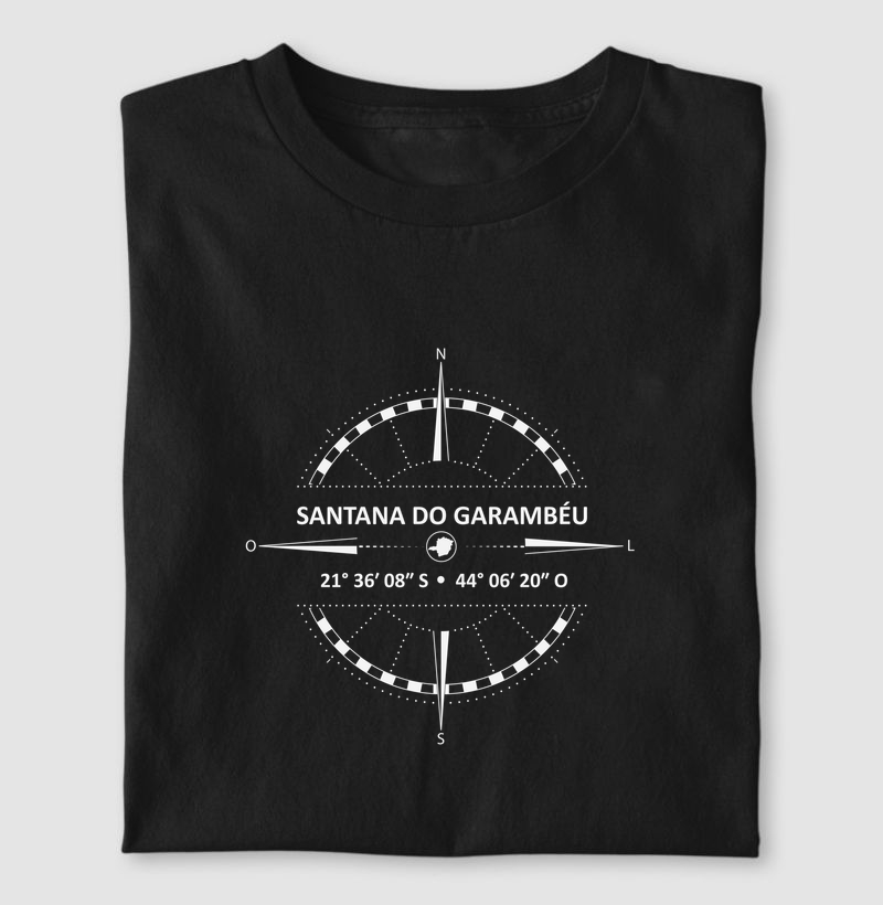 Santana do Garambéu (MG) | Coordenadas
