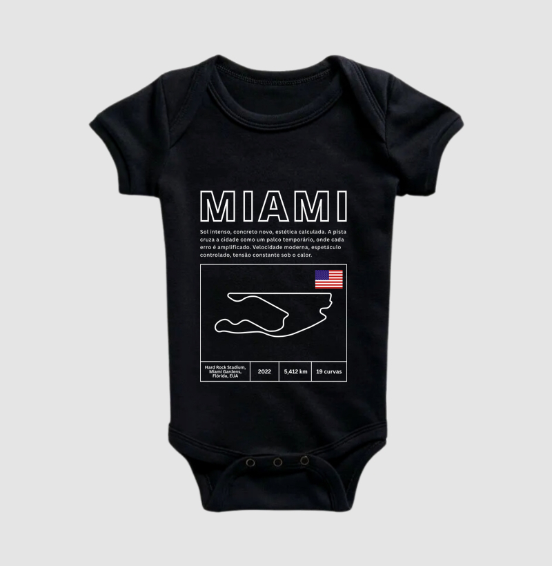 Circuito de Miami
