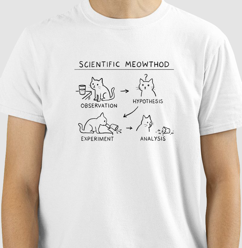 Scientific Meowthod