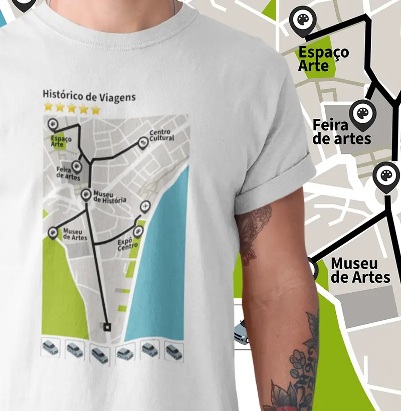 Histórico de viagens app