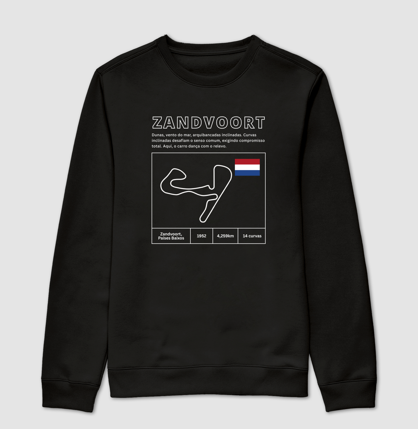 Circuito de Zandvoort