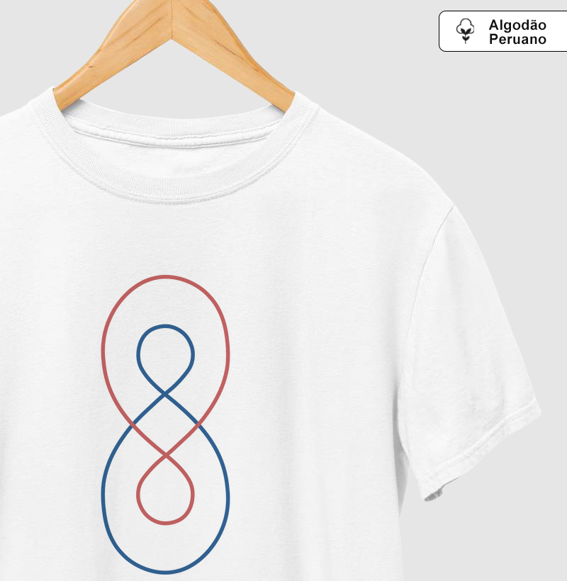 Lemniscata unindo polaridade inferior e superior