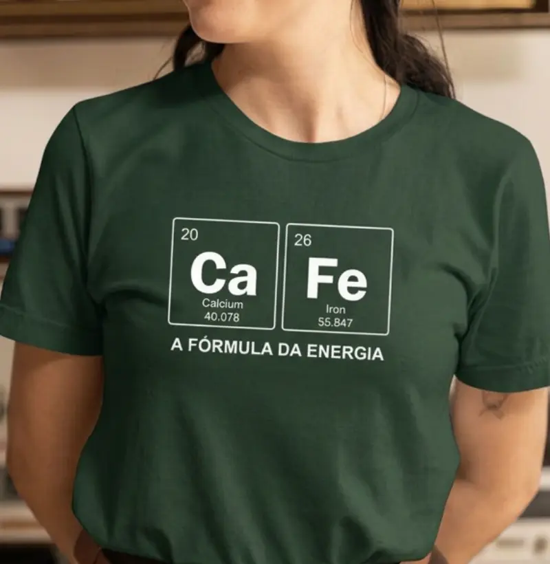 A Fórmula da Energia