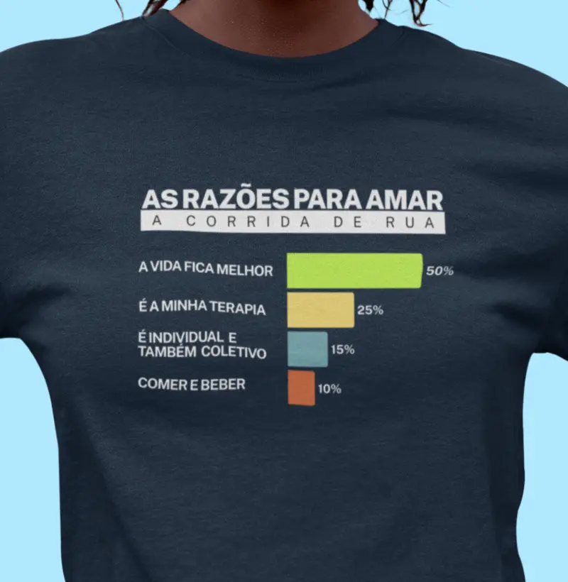 Razões para amar correr