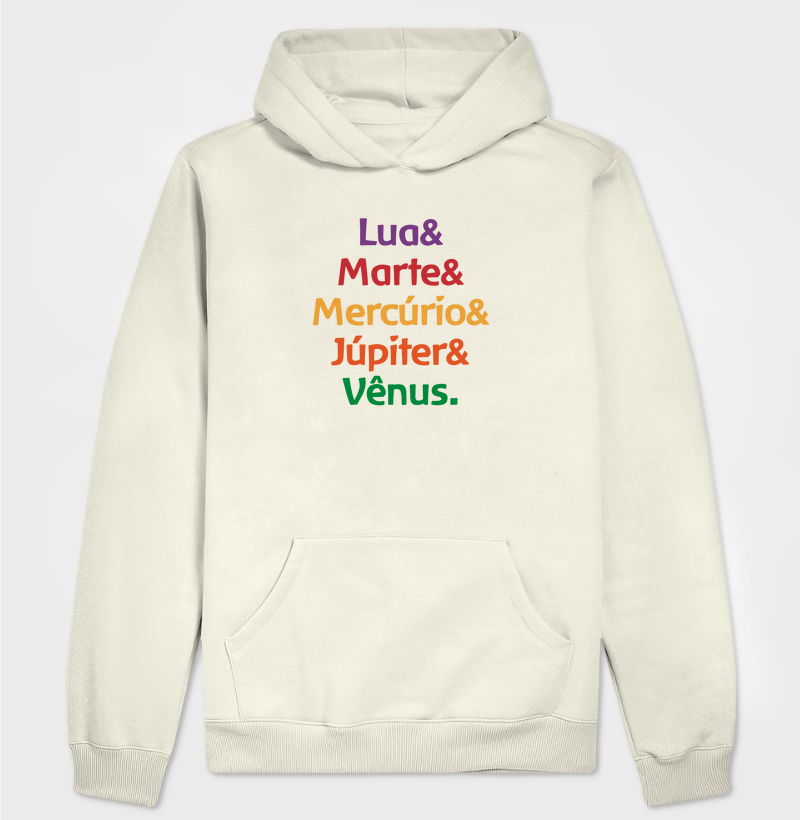 Planetas dos dias da semana